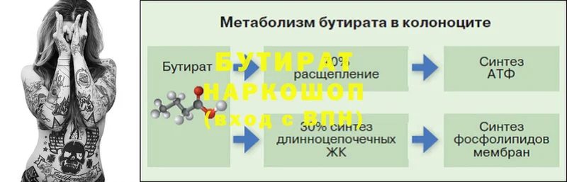 продажа наркотиков  Нефтекамск  Бутират вода 